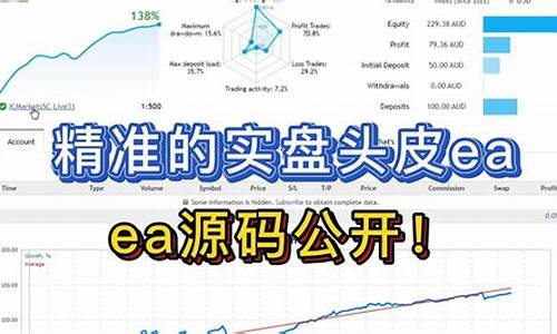 外汇网格ea 源码_外汇网格交易软件